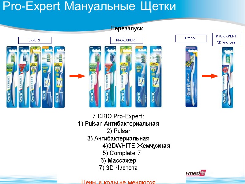 PRO-EXPERT  3D Чистота PRO-EXPERT EXPERT Pro-Expert Мануальные Щетки Перезапуск 7 СКЮ Pro-Expert: 